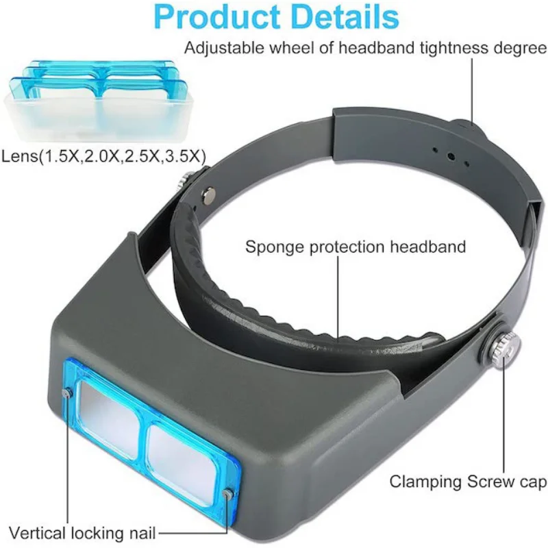 Electronics Repair Glasses - Tungfull Headband Magnifier Head-mounted Hands Free