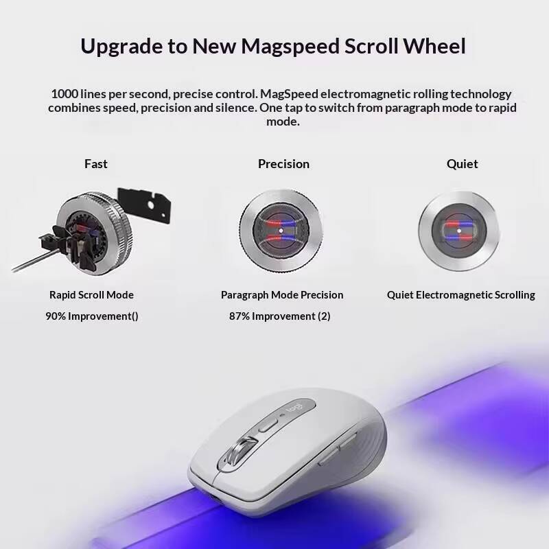 Ergonomic MX Anywhere 3S - 8K  - Electronics Repair Course recension och pris