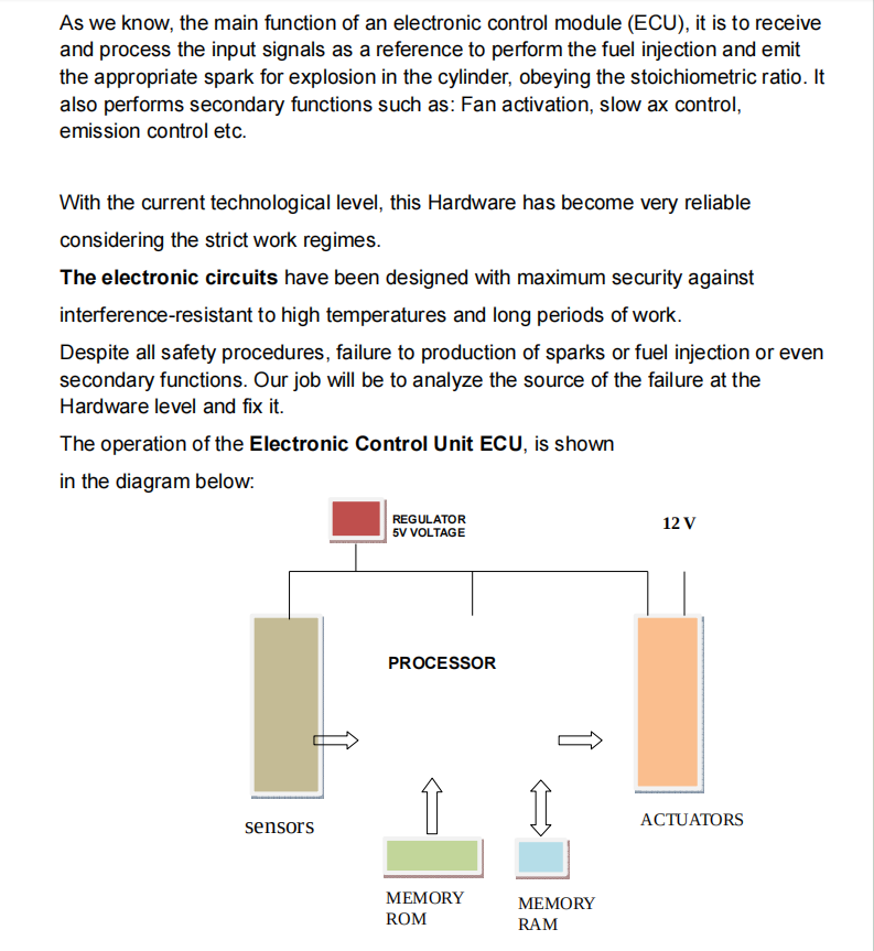 2026 ECU Repair Course Study G - Electronics Repair Course recension och pris