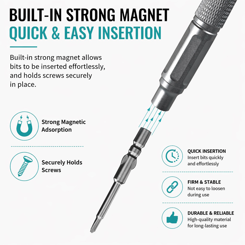 23 in 1 Precision Screwdriver  - Electronics Repair Glasses recension och pris